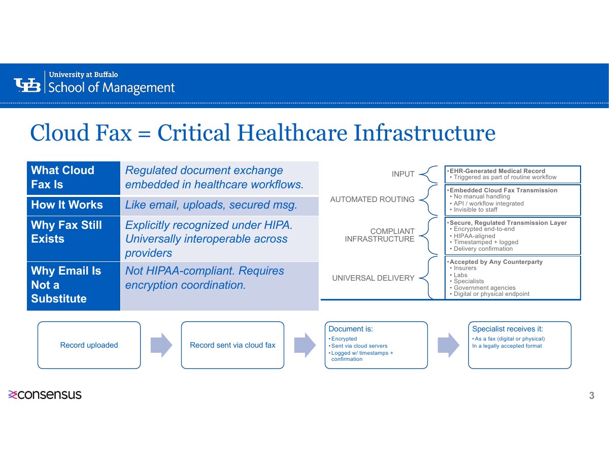 Project presentation, slide 3 of 9