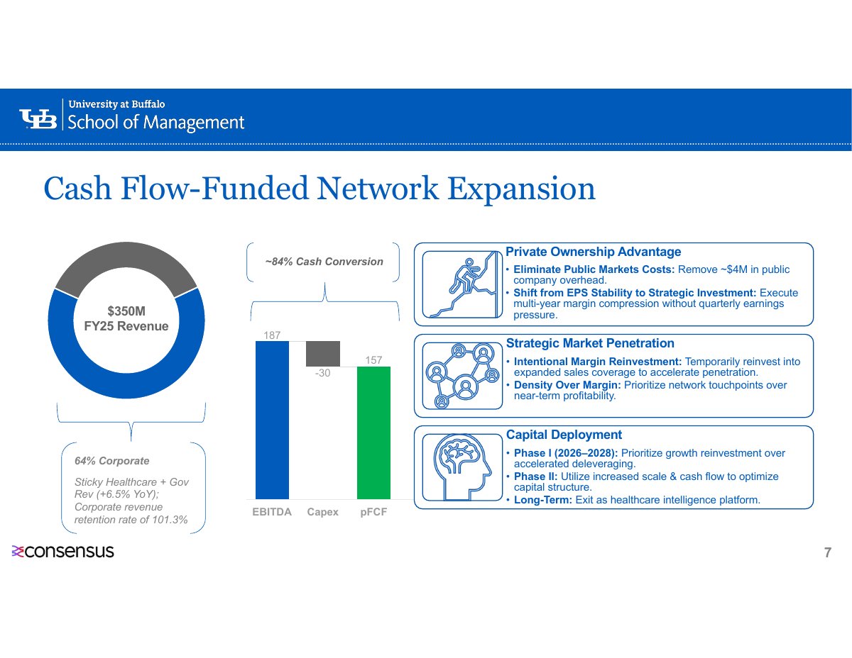 Project presentation, slide 7 of 9